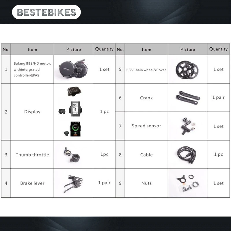 Bafang мотор BBS01 BBS01B 36V 250 W, фара для электровелосипеда в комплект для переоборудования электрического велосипеда Электрический привод мотор, Электрический велосипед conversion kit