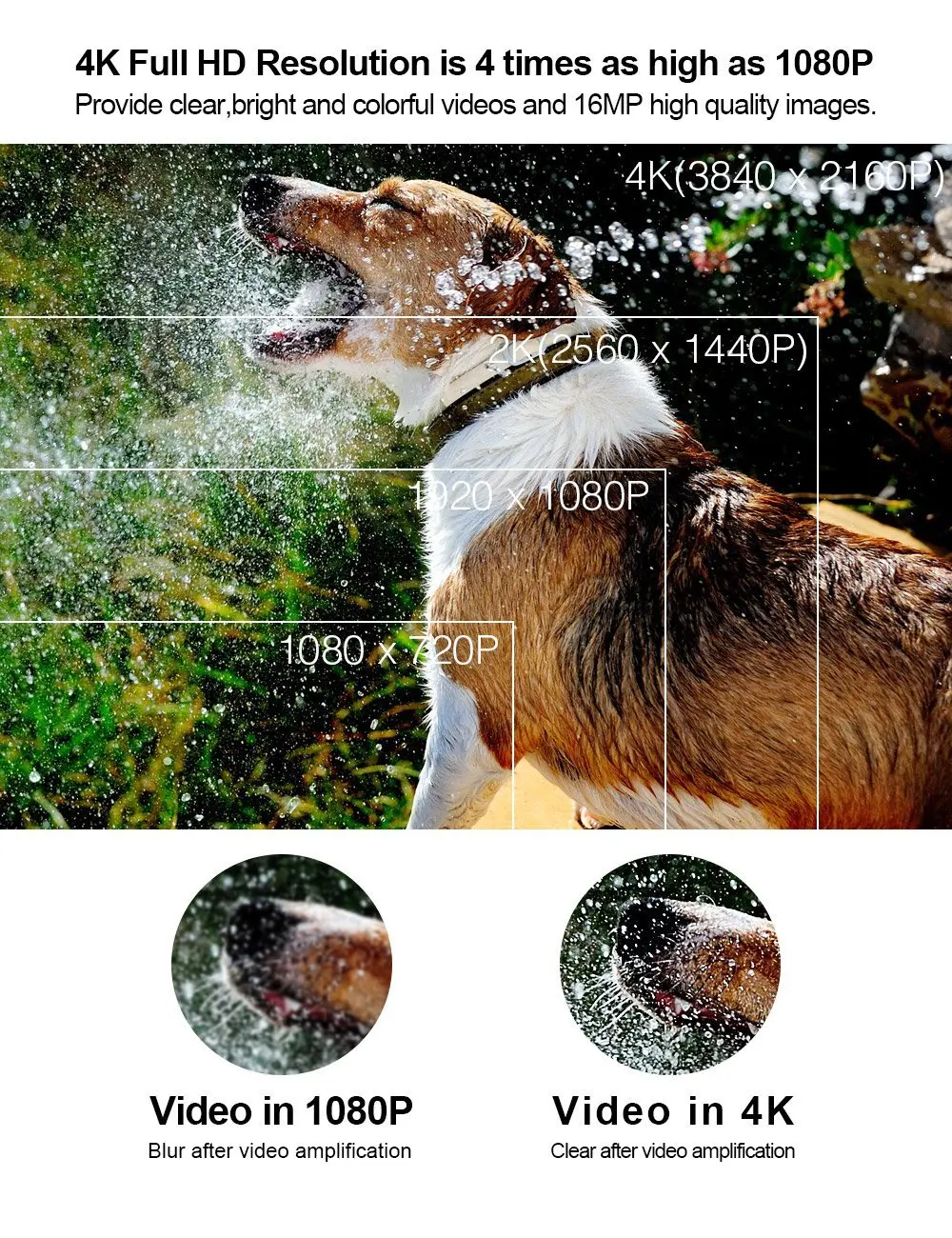 F60 F60R 4K Wifi Экшн камера 16MP 170D Спорт DV 30M Go Водонепроницаемый Pro Экстремальные виды