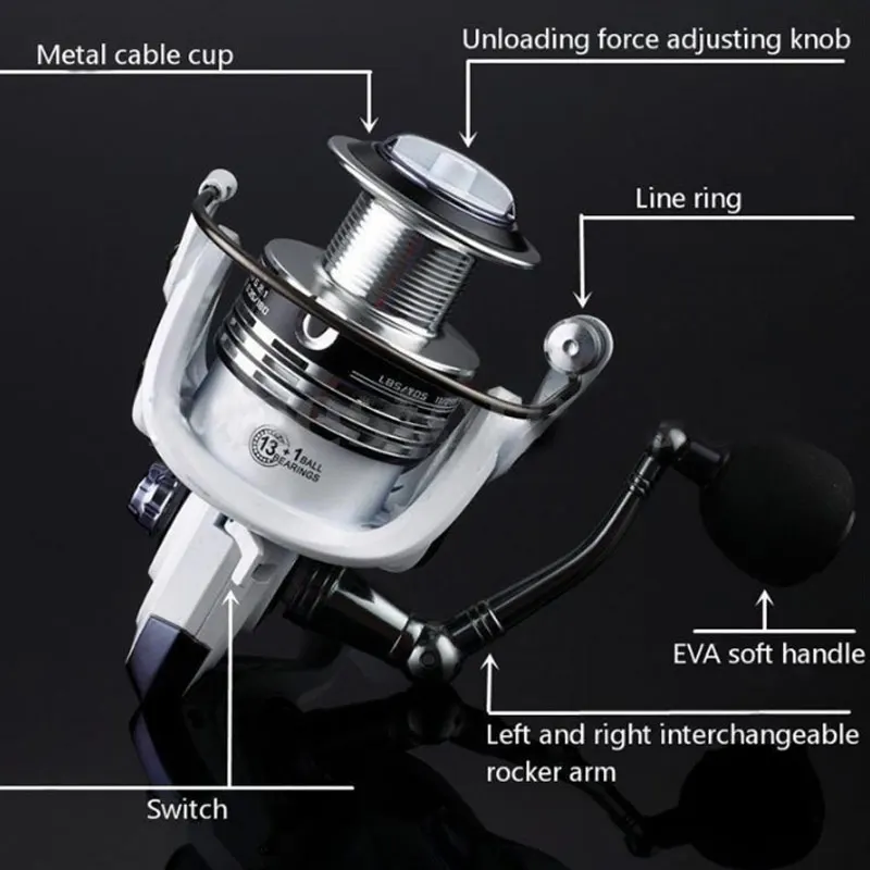 

Hot 14 BB Ball Bearing Fishing Spinning Reel Right Left Hand Saltwater Freshwater For HC DO2