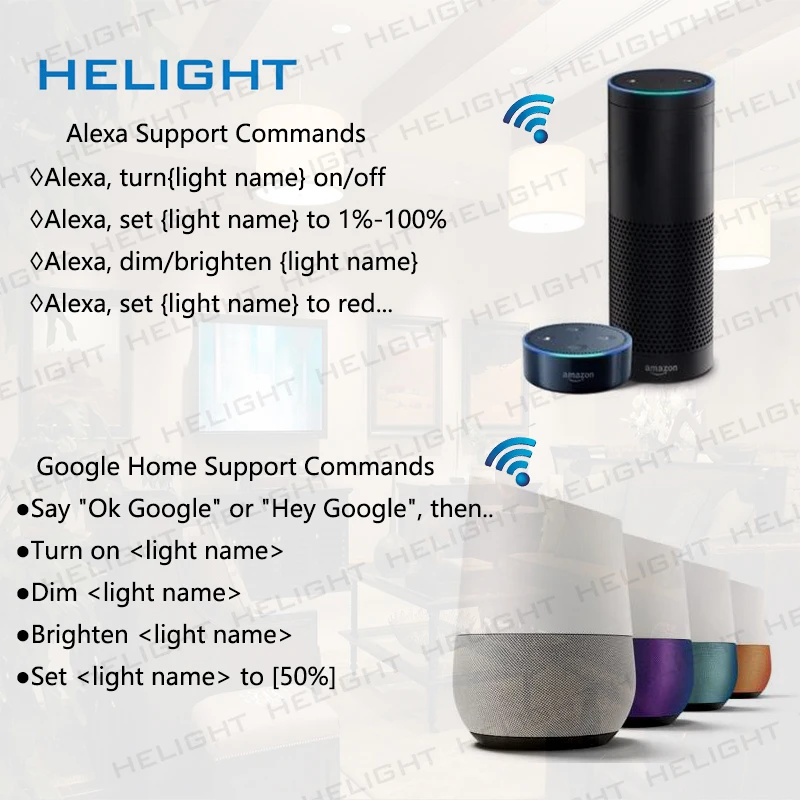 DC12 24V WIFI RGB/RGBW контроллер музыкальной полосы от Alexa Google Home Phone APP Syc для