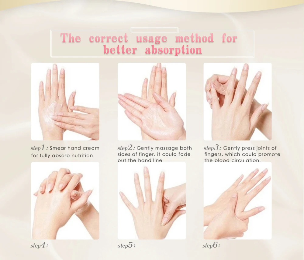 Комплект из 5 предметов PILATEN масло семян Ши питательный крем для рук