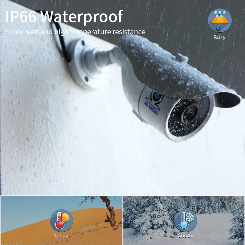 ZSVEDIO камеры наблюдения ip камера H.264 720P POE Sony Cam водонепроницаемый ИК ночного