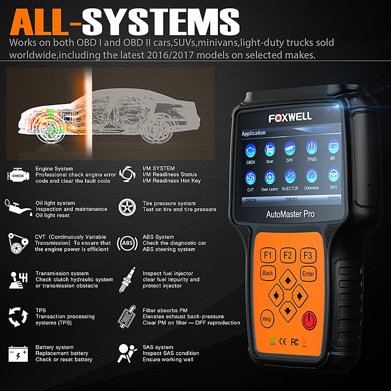 FOXWELL NT644 Pro полная система OBD2 диагностический инструмент автоматический сканер