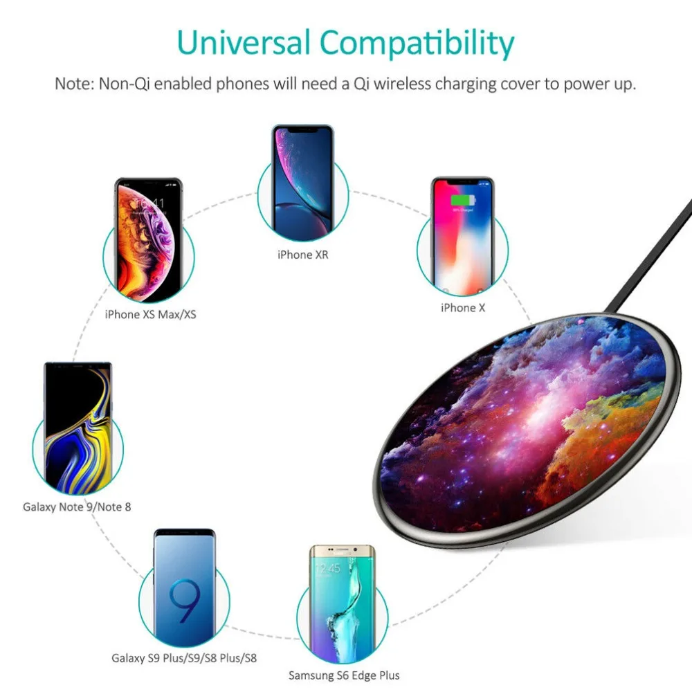 2019 10 Вт Быстрое беспроводное зарядное устройство для XIAOMI samsung Galaxy S9 S10 Note 9 S7 Edge USB Qi