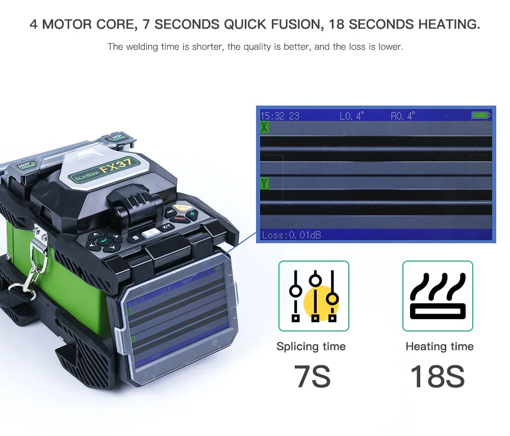 Core Alignment Fusion комплект для склеивания FX37 + JDSU SMART VIAVI 100A OTDR 33/31 дБ измеритель мощности
