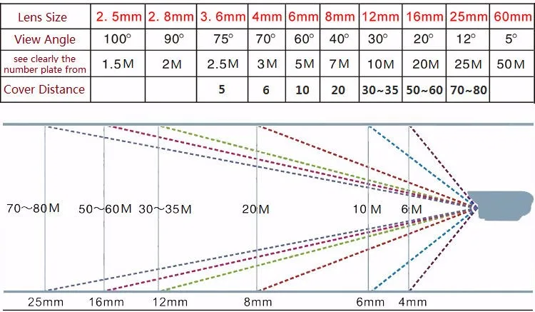 Hikvision английская версия DS-2CD2085FWD-I H.265+ 8MP сетевая цилиндрическая камера видеонаблюдения со слотом для sd-карты IP67
