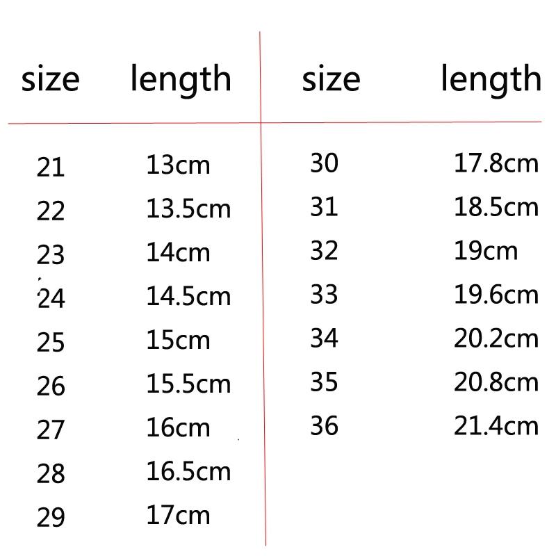 Сандалии для девочек Новинка 2019 года обувь на плоской мягкой подошве детская