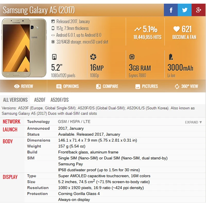 Оригинальный 5 2 &quotA520 A520F/DS Super AMOLED A520F ЖК-дисплей для SAMSUNG Galaxy A5 2017 дисплей