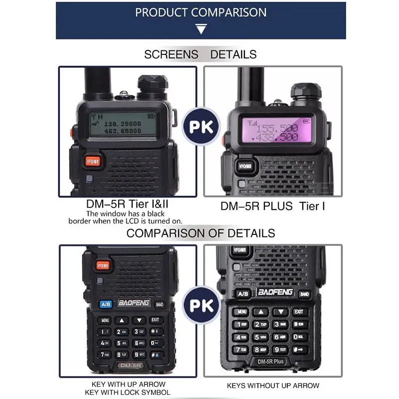 2020 Baofeng DM 5R plus цифровая рация Tier I II 2 DMR и аналоговая Двусторонняя радиосвязь