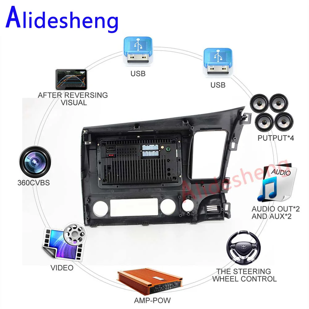 Android 7 1 автомобиль DVD gps мультимедийный плеер для Honda Civic 2006 2007 2008 2009 2010 2011 HD 1024*600
