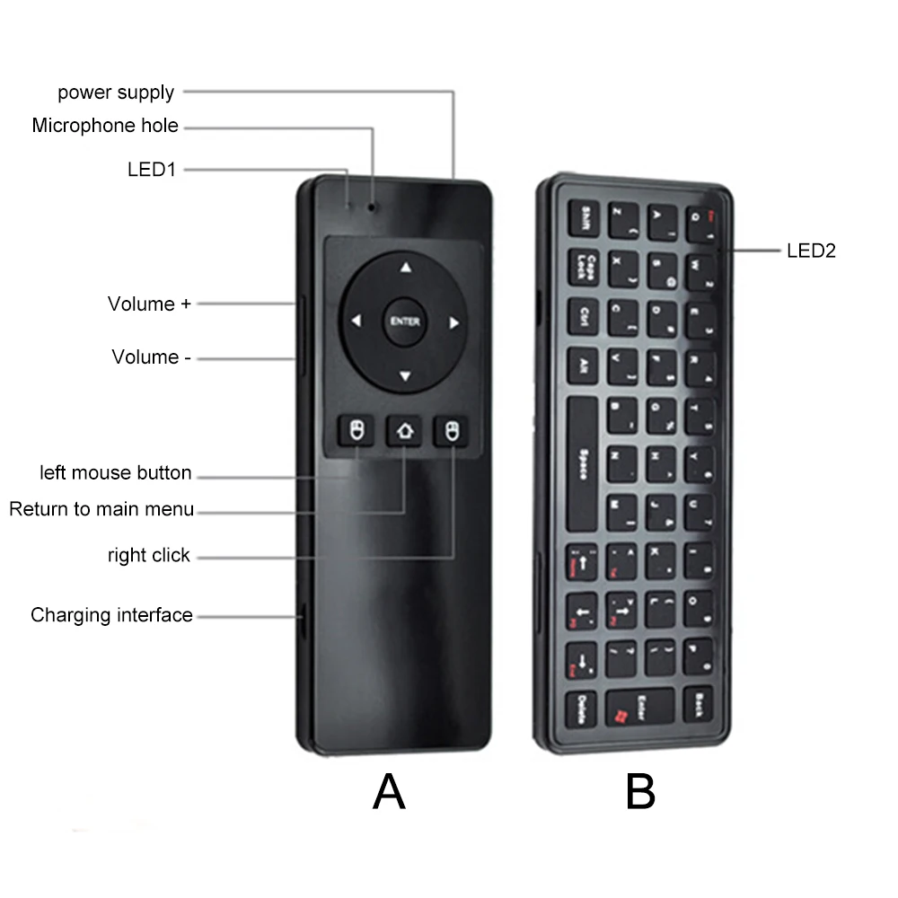 T10 2.4G Flying Mouse Wireless Remote Control Keyboard Double-Sided Full For Set top box TV | Компьютеры и офис