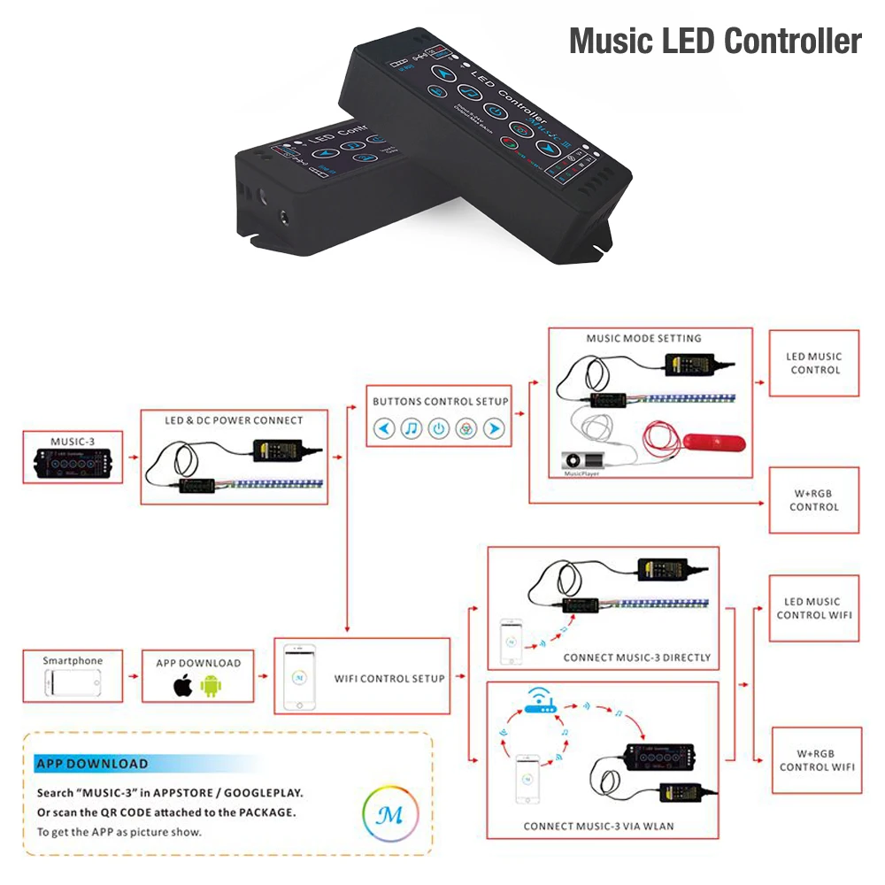 

DHL 10Pcs New LED Music Controller Mobile Phone APP WIFI Controller Sensitivity Audio for SMD RGB/RGBW DC12-24V Led Strip Light