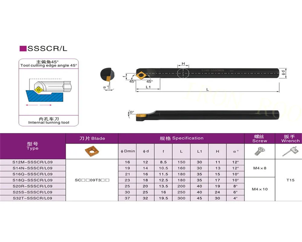 S12M/S14N/S16Q/S20R/S25S/S32T SSSCR09/SSSCL09 держатель инструмента для токарного станка с ЧПУ