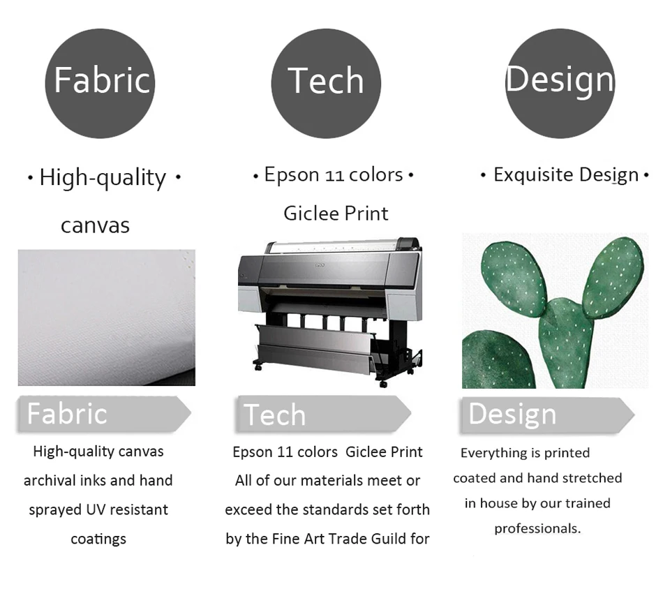 Бодибилдинг Тренажерный зал Спорт фитнес гантели плакат гири тренировки диаграмма искусство настенный плакат печать домашний декор