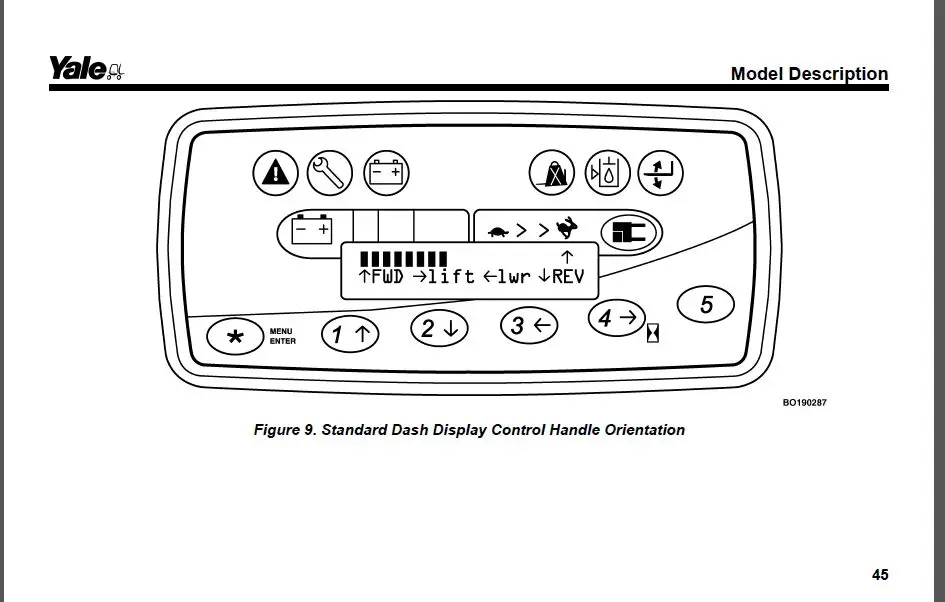 New Yale All Wiring Diagrams and Service Manuals PDF 2021 FULL SET | Автомобили и мотоциклы