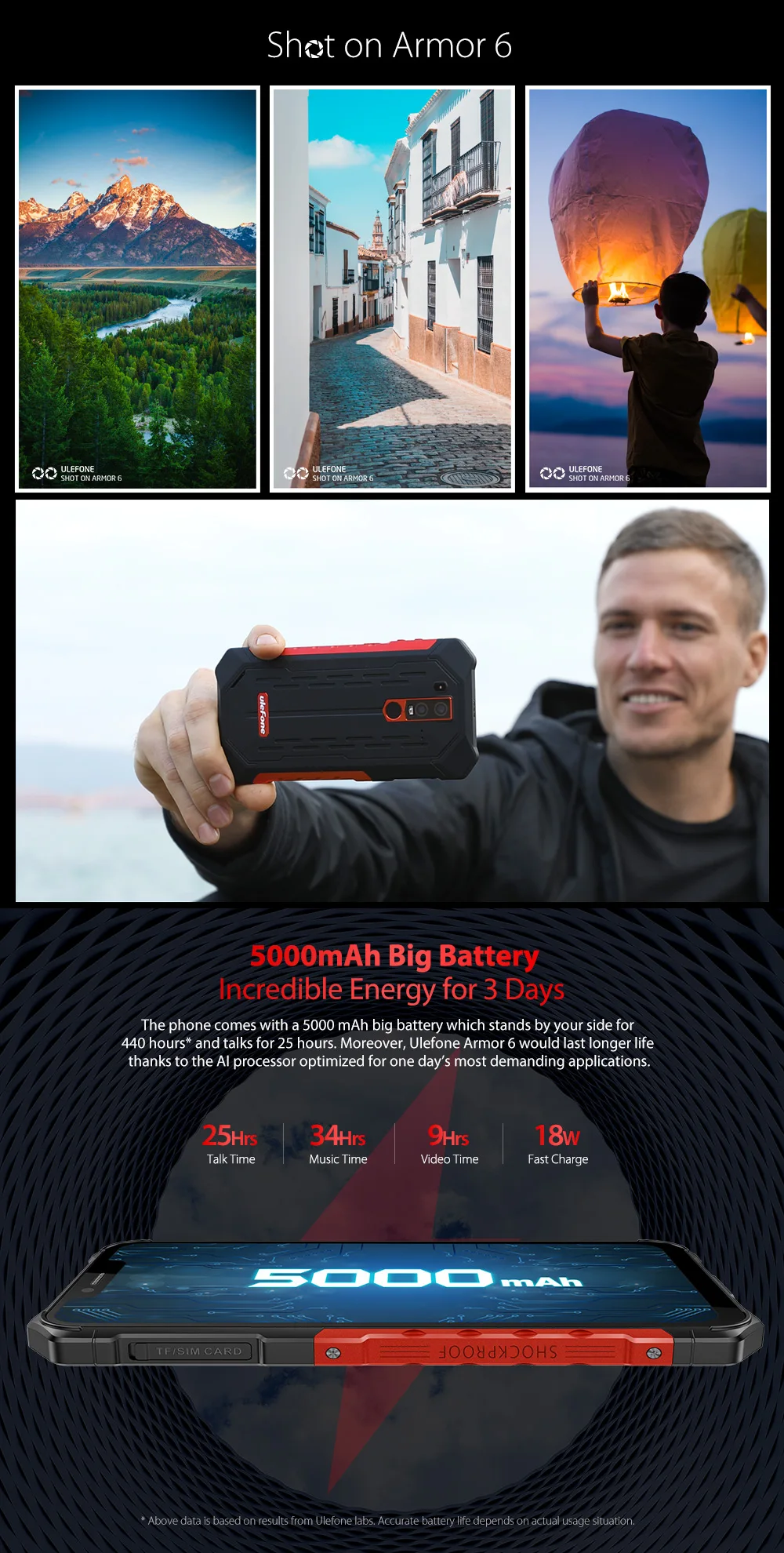 Ulefone Armor 6 IP69K водонепроницаемый мобильный телефон Android 8,1 6," FHD+ Восьмиядерный 6 ГБ+ 128 Гб NFC Face ID беспроводной зарядный смартфон