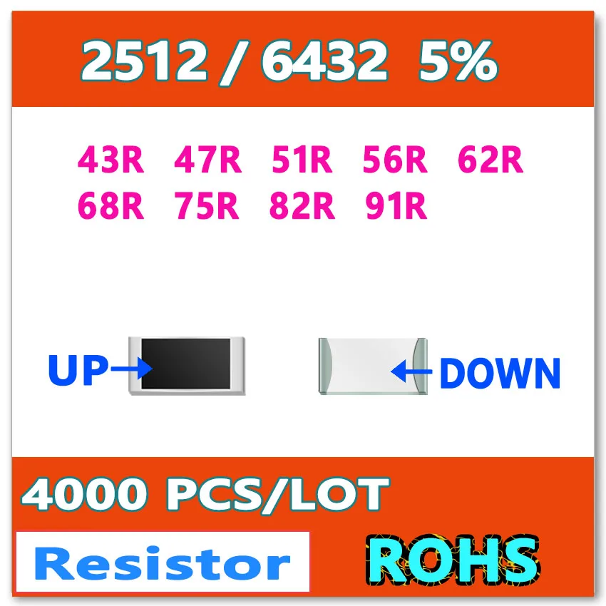 JASNPROSMA 2512 J 5% 4000 шт. 43R 47R 51R 56R 62R 68R 75R 82R 91R высококачественный smd 6432 Ом резистор|ohm| |