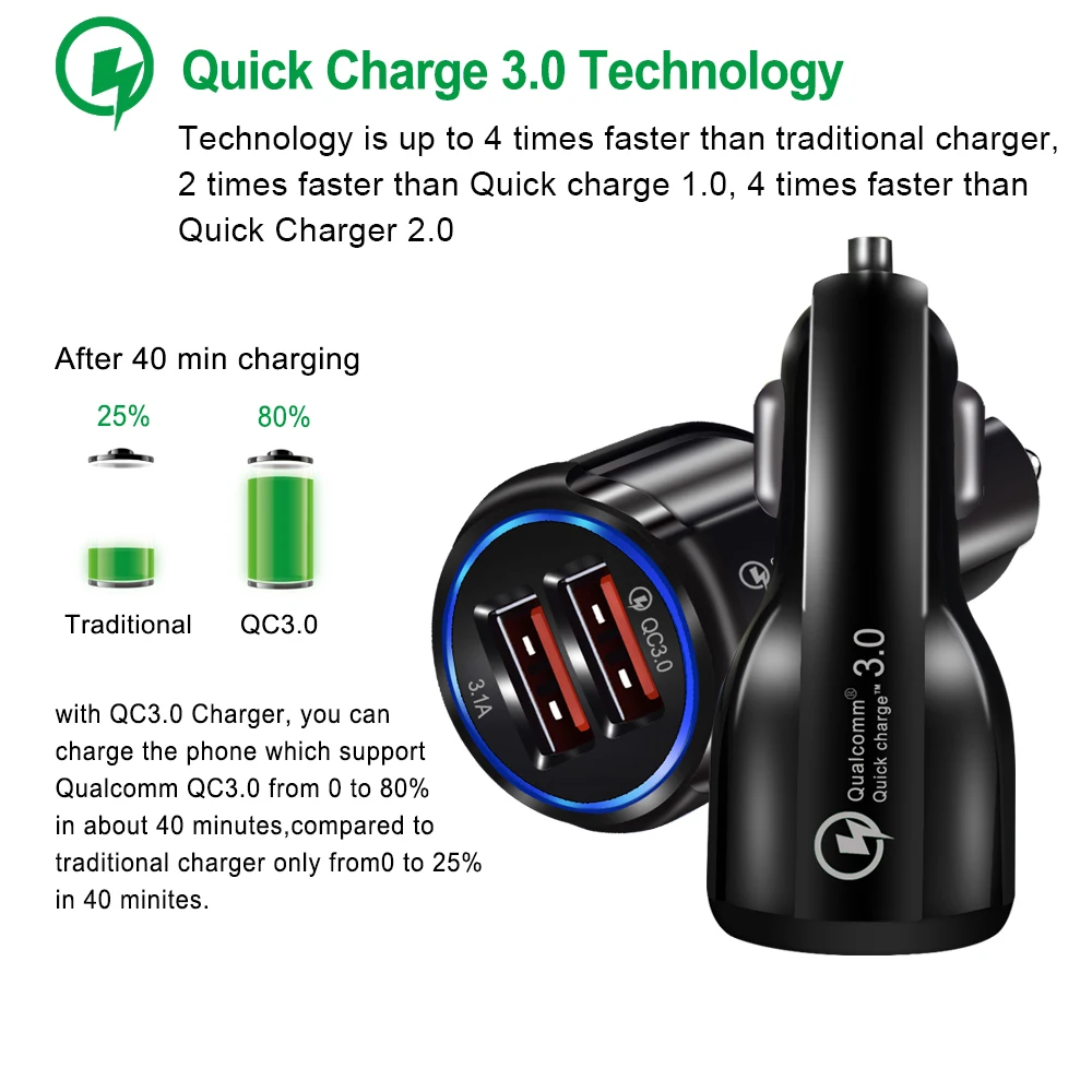 A.S Quick Charge 3.0 USB Charger Fast Car Kit for iPhone X 6 6s 7 8 Plus Samsung Galaxy S8 S7 Edge Mobile Phone Chargers | Мобильные