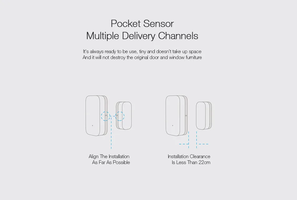 Xiaomi mijia умный дом наборы шлюз концентратор двери окна сенсор человеческого тела Датчик куб беспроводной переключатель влажности Zigbee разъем D5