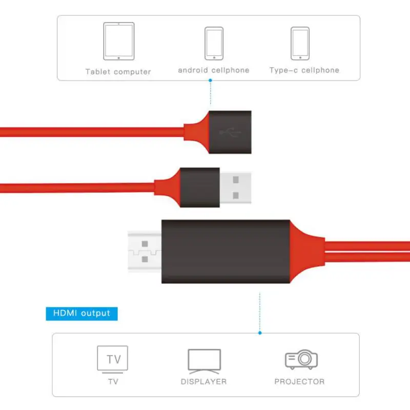 Ugreen HDMI кабель адаптер Full HD 1080P USB конвертер для iPhone 8X7 6s Plus iPad tv Android телефонов| |