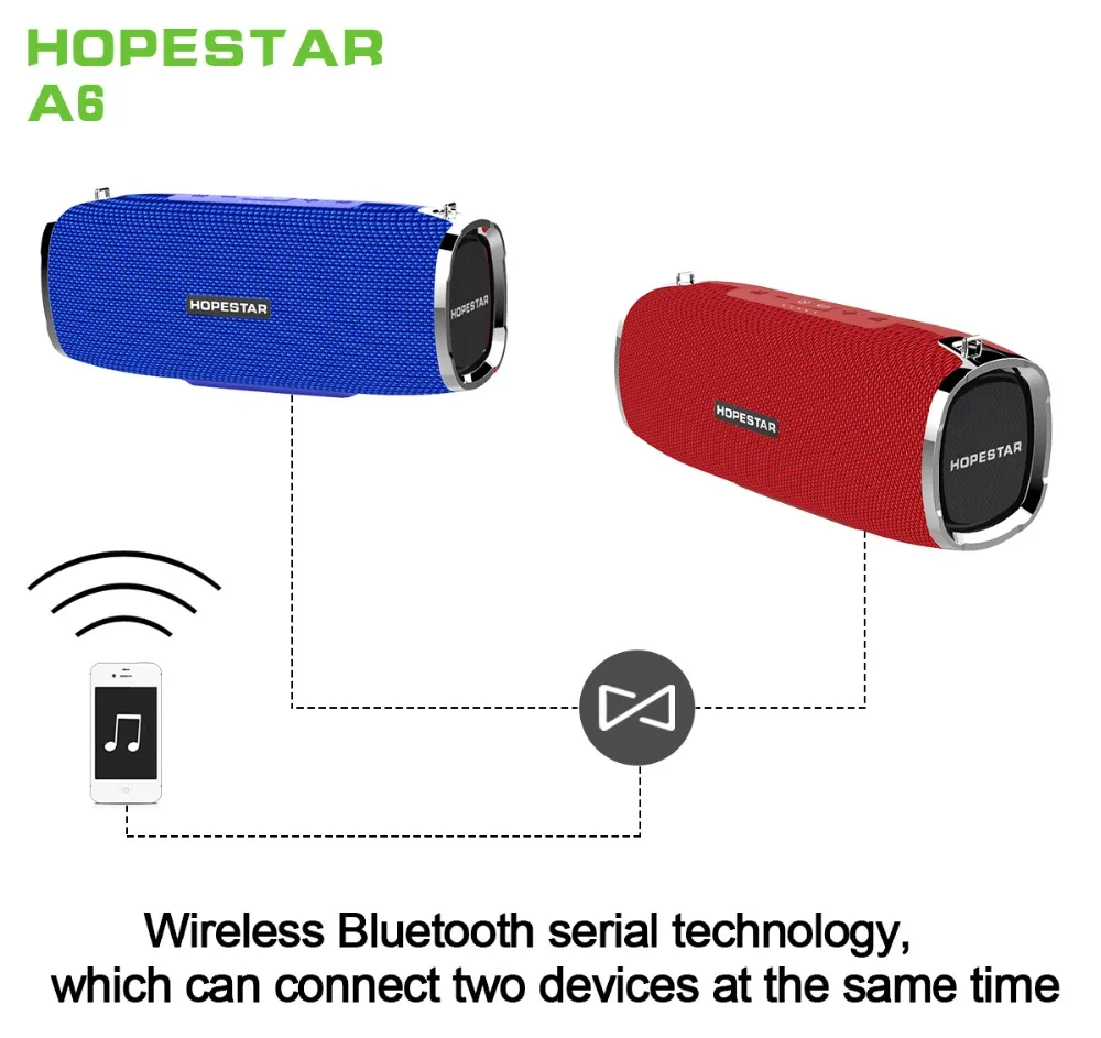 Bluetooth-Колонка HOPESTAR A6 Портативная Беспроводная колонка с объемным звуком