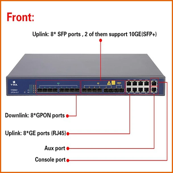 VSOL OLT V1600G1 FTTH 10GE uplink GPON с SFP Класс C + чипсетом BDCOM Питание переменного тока стоимость