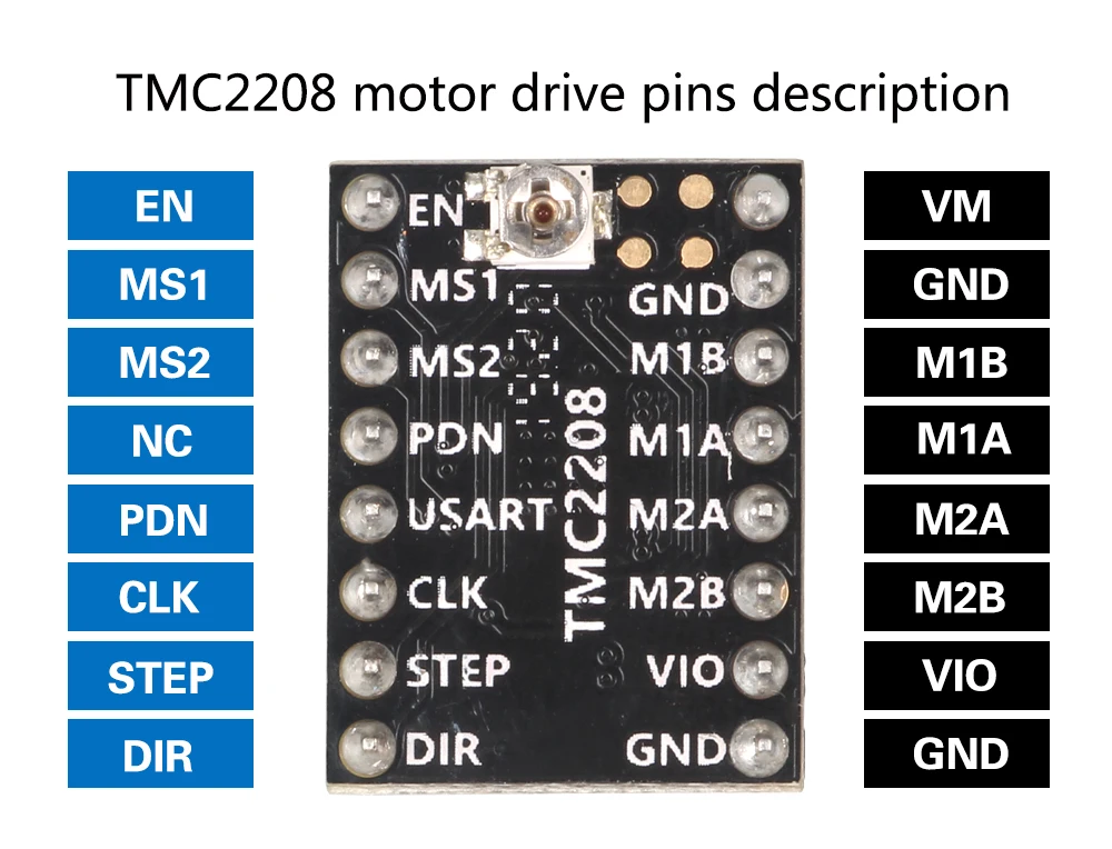 LERDGE 3d части принтера 4 шт. Stepstick TMC2208 шаговый двигатель супер тихий с новыми радиаторами заменить TMC2100
