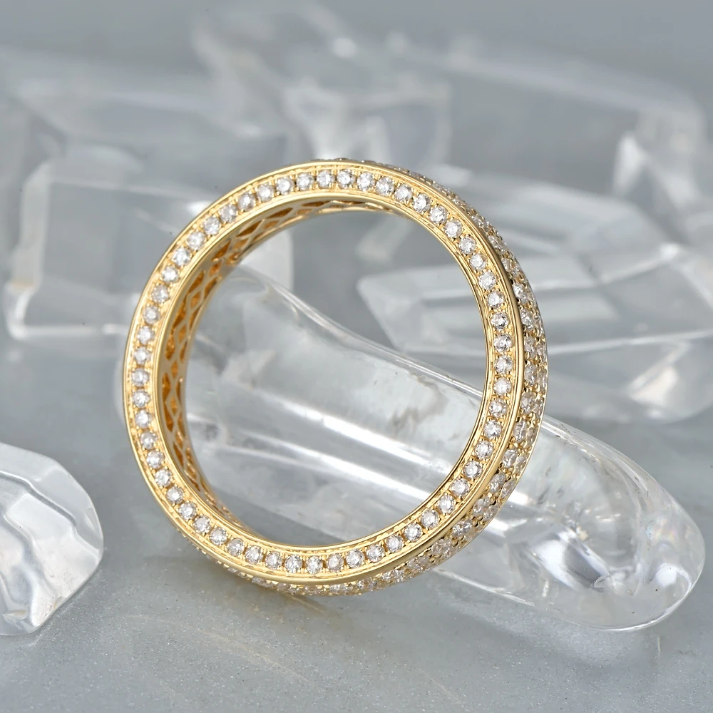 Рисунок 5 - Caimao, полное вечность