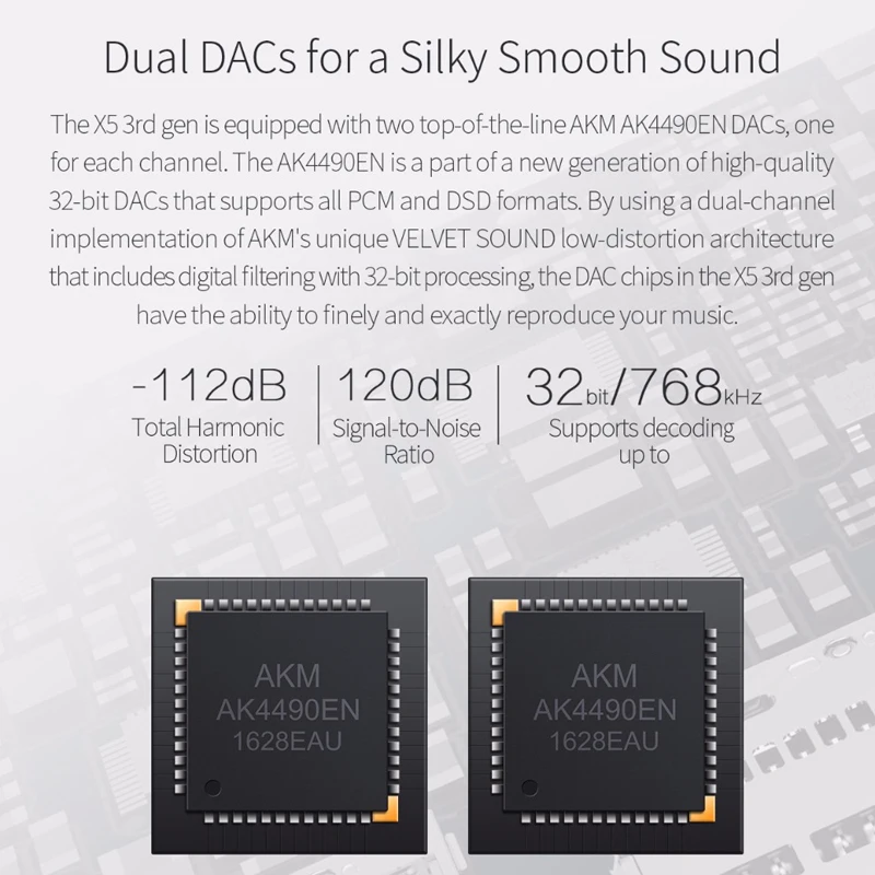 FIIO X5S 64 Гб X5 3nd Gen обновленная версия Android на базе WIFI Bluetooth APTX портативный mp3 плеер с