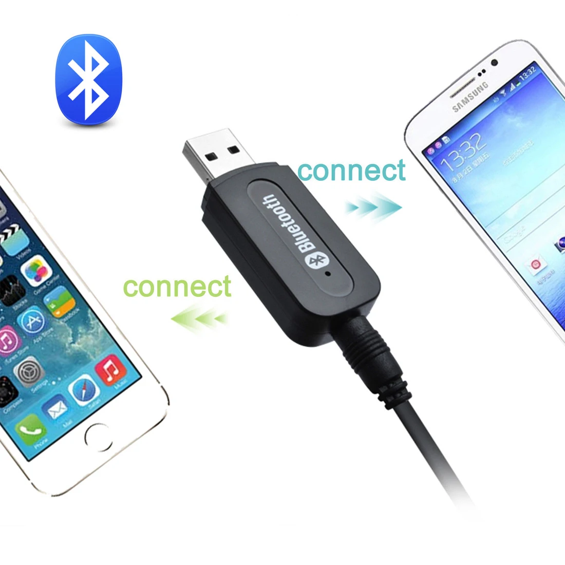 USB беспроводной Bluetooth совместимый музыкальный стерео приемник адаптер AMP Dongle Audio