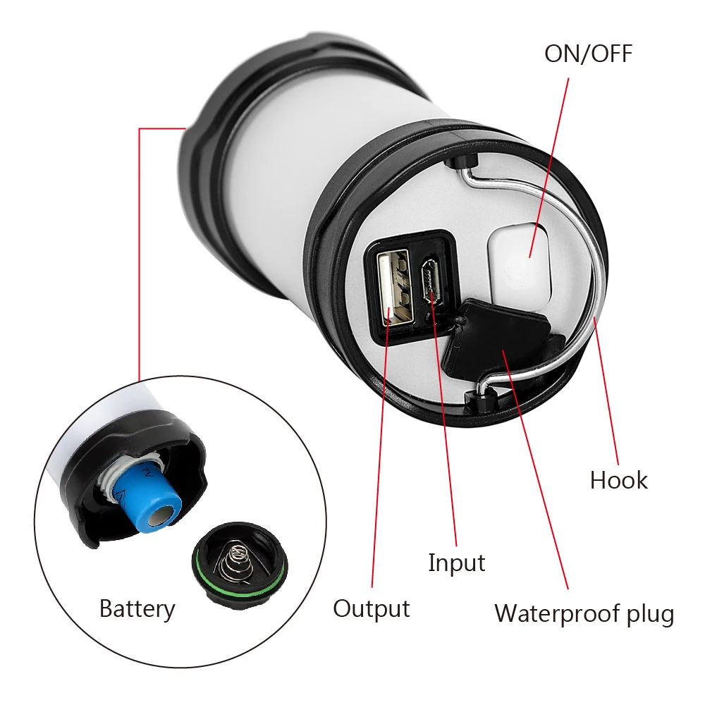 Фонари iTimo портативные с зарядкой от USB 7 режимов 18650|portable lantern|camping lightlantern power bank |