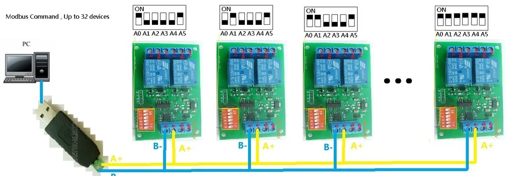 Датчик modbus rtu. Контроллер rs 485 modbus. Датчик влажности rs485. (мас301). Блок modbus.
