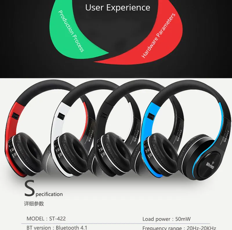 Uyg Беспроводная гарнитура Bluetooth стерео наушники с микрофоном Поддержка AUX TF FM для IPhone Xiaomi телефон компьютер PC