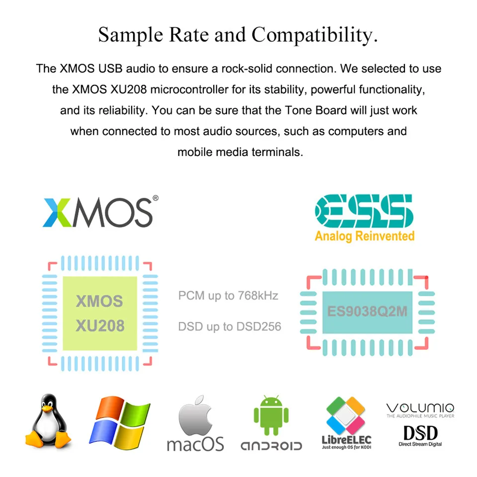 Khadas Tone Board ES9038Q2M USB DAC Hi-Res аудио макетная плата с XMOS XU208-128-QF48