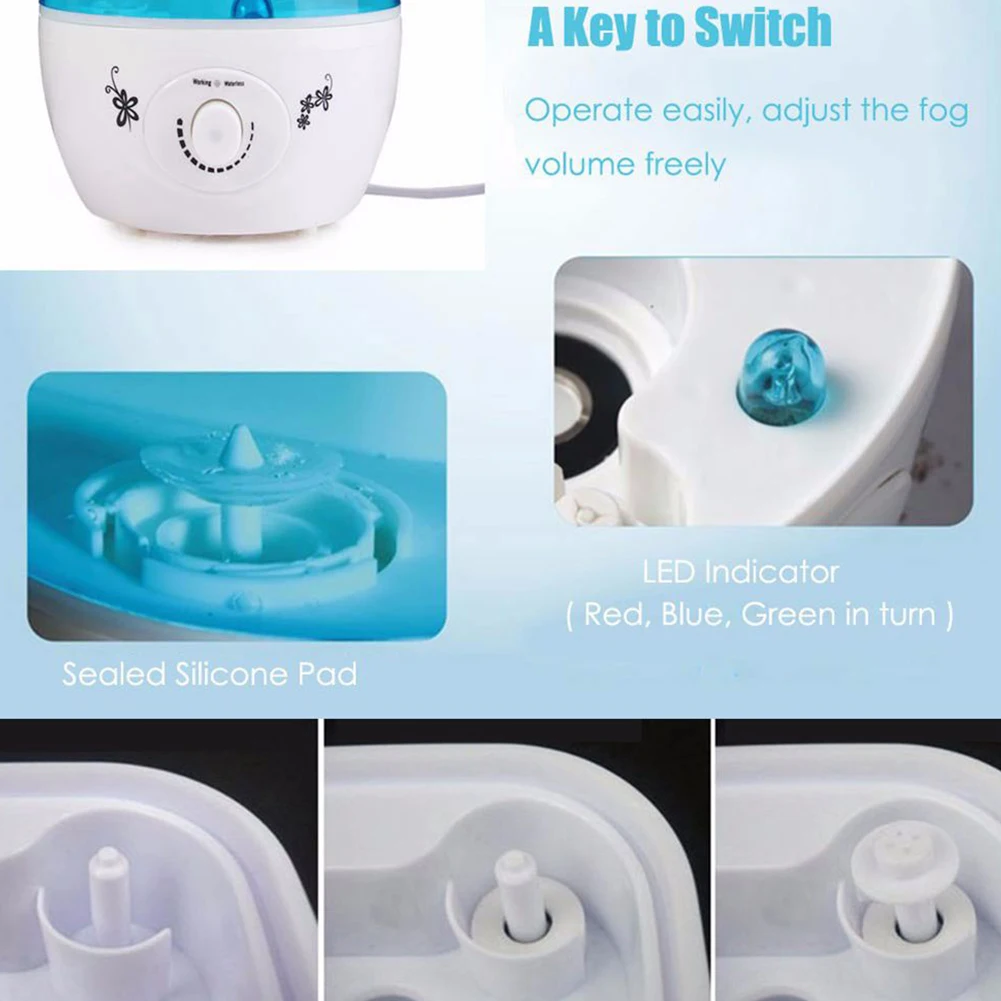 3L Ultrasonic Air Humidifier Mini Aroma Humidifier Air Purifier with LED Lamp Humidifier for Portable Diffuser Mist Maker Fogg