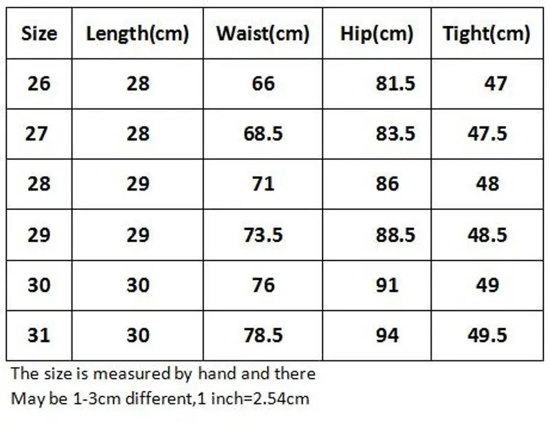 Женские джинсовые шорты летние рваные винтажные Джинсовые Шорты повседневные