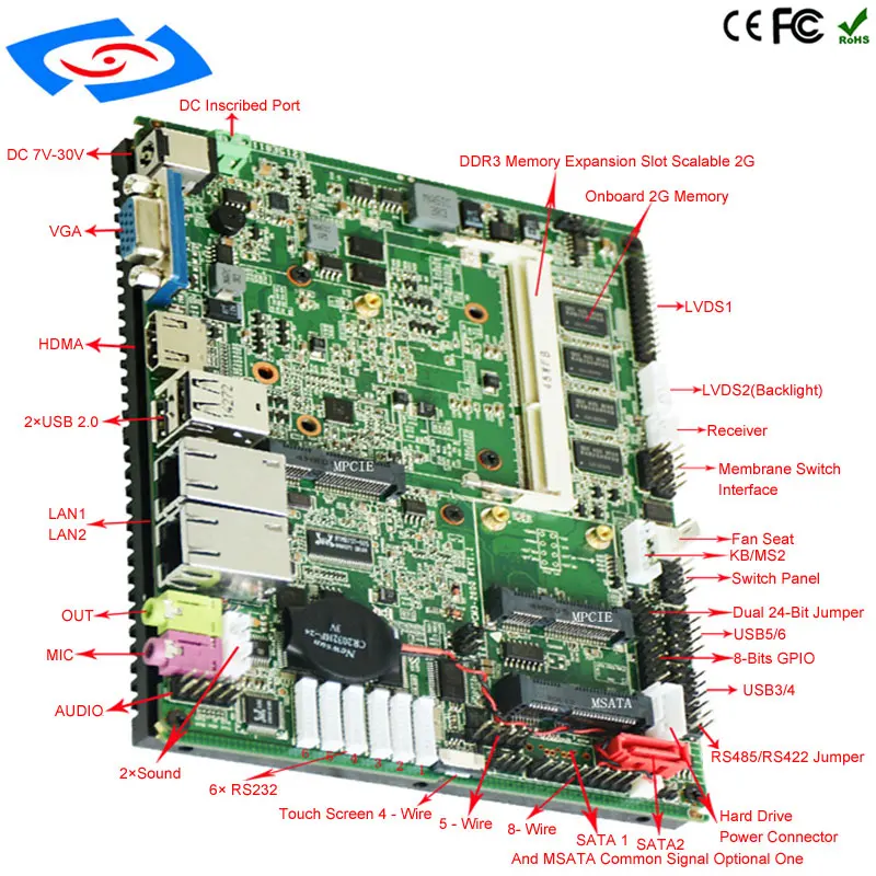 Мини-материнская плата itx 2 * SATA мини-ноутбук Встроенная Материнская Intel Atom N2800