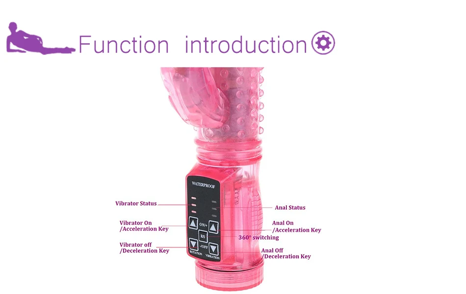Новинка 2019 анальные секс-игрушки для женщин вибраторы вращающийся фаллоимитатор