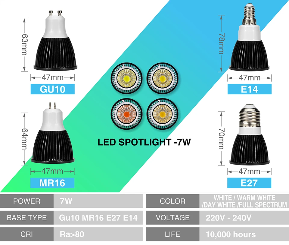 10 шт светодиодный Spotlight GU10 MR16 E27 E14 5 W 7 W 9 W 12 W AC220V 120 градусов Полный лампа полного спектра светодиодный удара Bombillas Теплый/натуральный/холодный белый