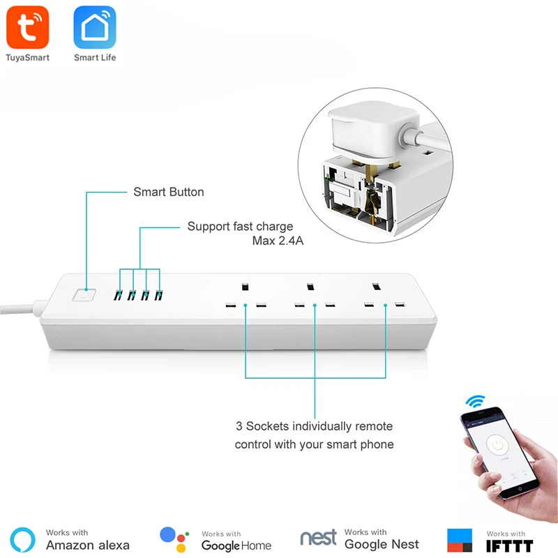 UK standard Умный дом автоматизация Wi-Fi мощность полосы Tuya Смарт приложение управление 3 розетки переменного тока 2 USB порт стандарт США Google Assistant Alexa поддержка - Комплект: UK standard