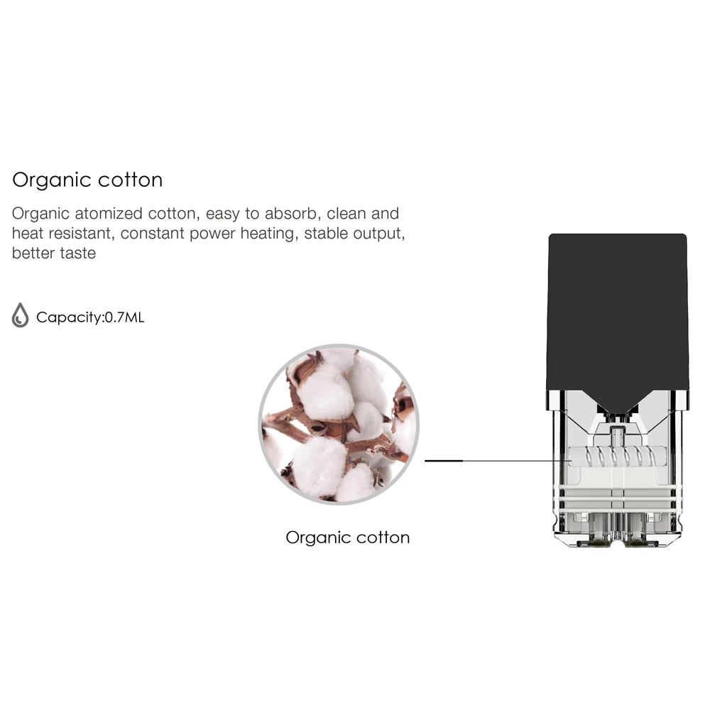 Vape Pod Kit Ovns W02 Electronic Cigs 0 7 мл картридж со встроенной электронной сигаретой 250