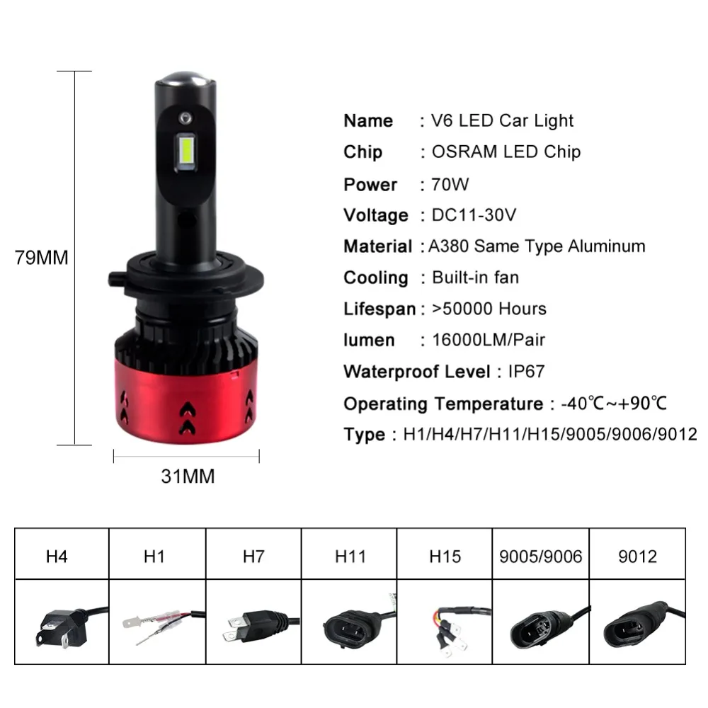 Foxcncar Led H4 H7 H11 CSP Car Headlight Bulb Kit 16000LM 70W DC 12V 9005 9006 9007 6500K Auto Front Lamp Styling | Автомобили и