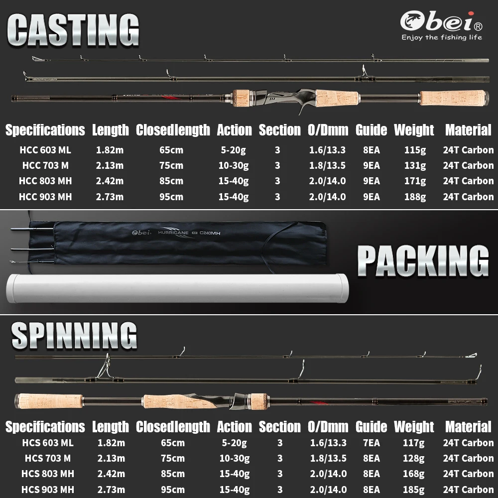 Obei ураган спиннинг литья карбоновая удочка для путешествий спин Литой 1 8 м 2 М 4 7