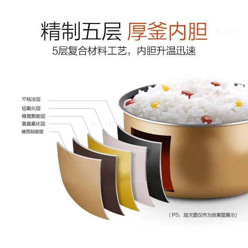 Рисоварка электрическая 4 л рисоварка с 3D подогревом тонкая для приготовления