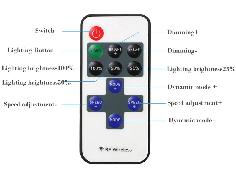 Mini Wireless Remote Controller LED Dimmer For Lights Lamps DC5-24V Light Lamp Colors for Strip | Лампы и освещение