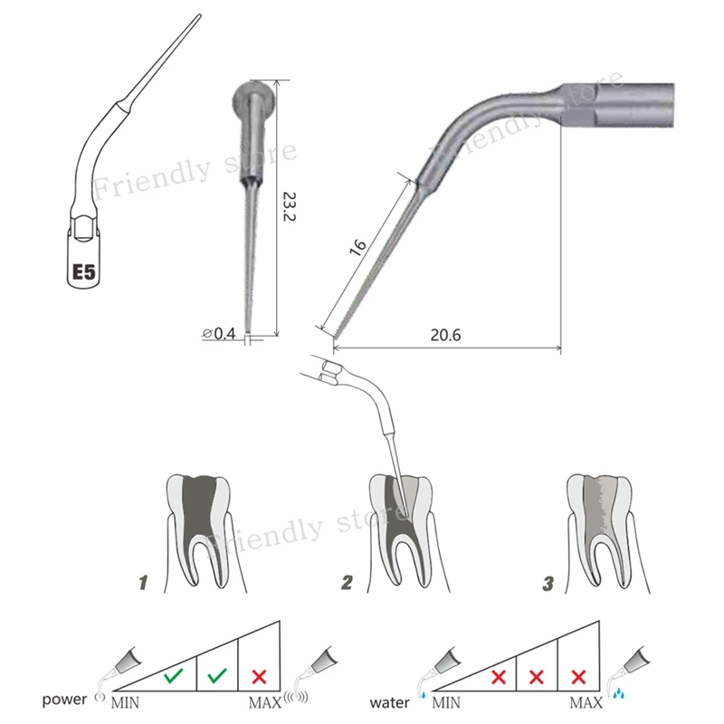 Quality Assurance 3Pcs E5 Dental Tools Endo Tip For EMS and Woodpecker Ultrasonic Scaler Use Endodontic Treatment Care | Красота и