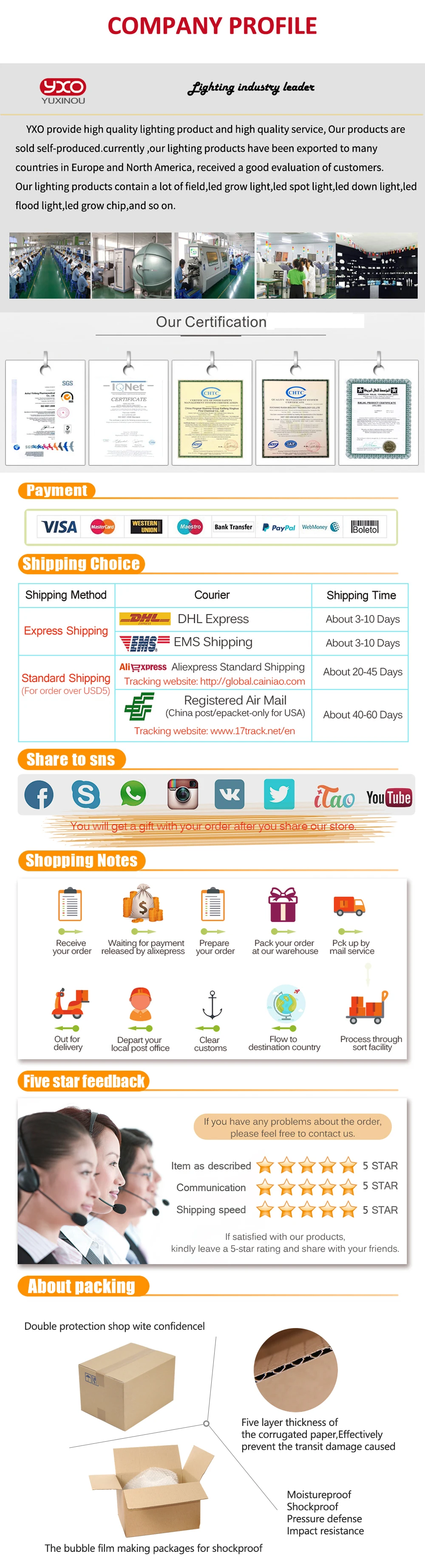 Горячий 20 Вт 30 Вт 50 Вт 100 Вт высокомощный светодиодный радиатор постоянного тока 12 В светодиодный Светодиодный высокомощный светодиодный радиатор