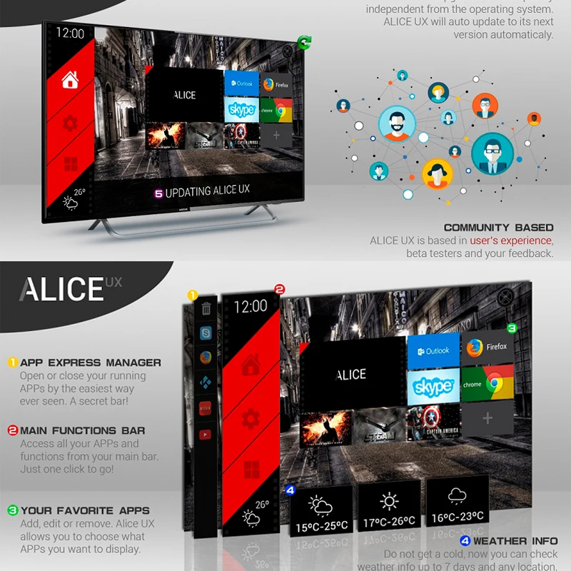 SuperTurkey Италия 1 год Бесплатные IPTV Box TX6 Pro Android 7,1 2 Гб 16 г 4 к UHD Албании Германии французский Великобритании взрослых канала умные телевизоры коробка