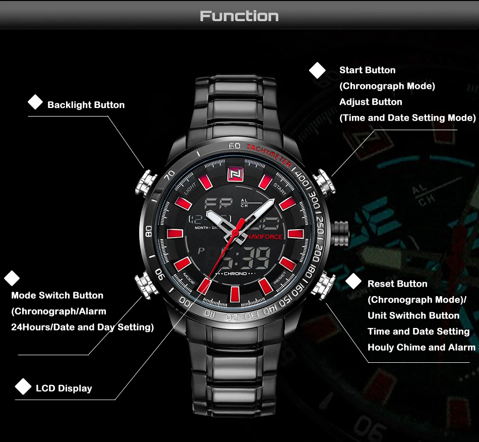 NAVIFORCE мужские часы, кварцевые аналоговые Роскошные модные спортивные наручные часы, водонепроницаемые мужские часы из нержавеющей стали