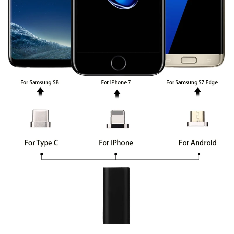 Fexcel Магнитный переходник для зарядного устройства Micro USB типа C и разъем iPhone type c